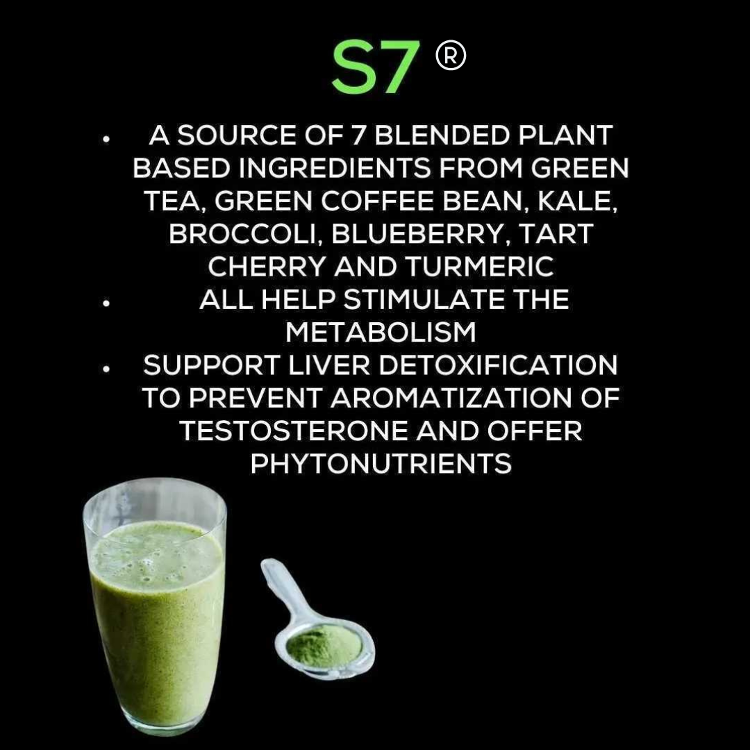 Upgraded T: Complete Hormone Support for Men and Women