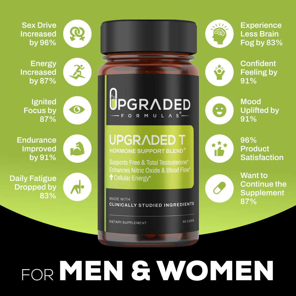 Upgraded T: Complete Hormone Support for Men and Women