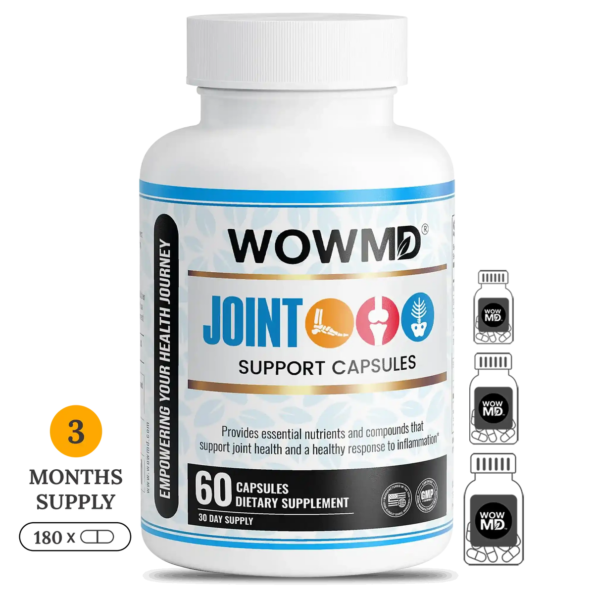 Joint Support