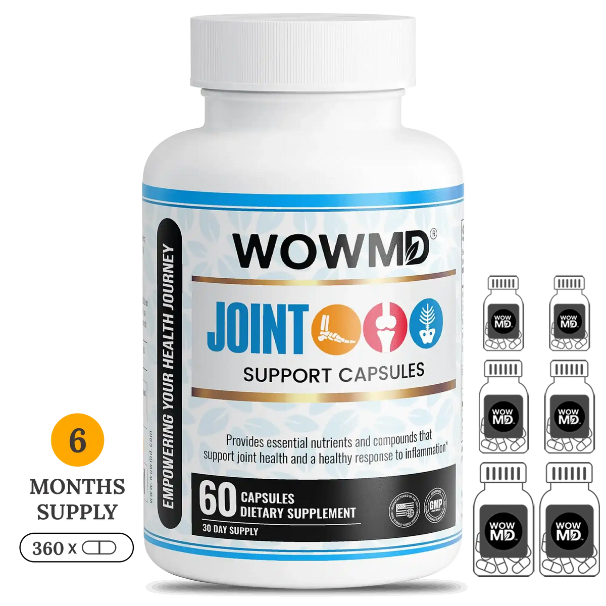 Joint Support