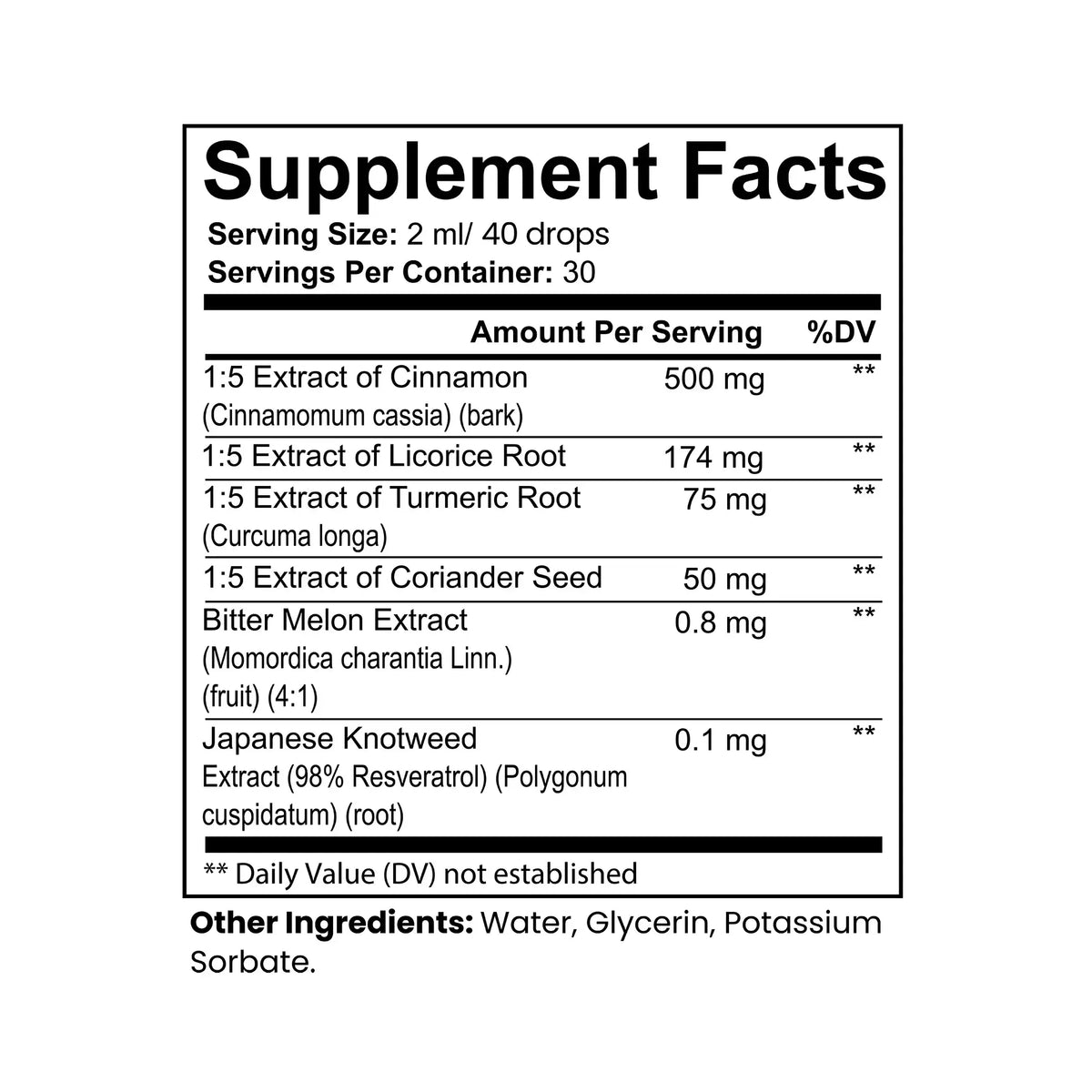 Normal Blood Sugar Drops
